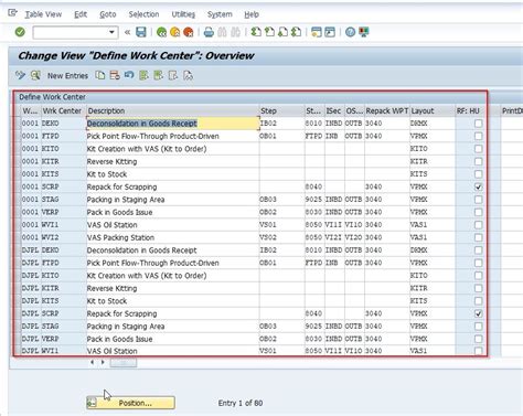 sap work center table|Solved: Table for work center and its hierarchy .